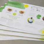 Produktflyer aus Recyclingpapier | Fruitful Office GmbH